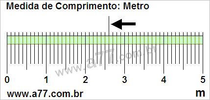 Régua Medindo 2,6 m