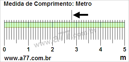 Régua Medindo 2,8 m