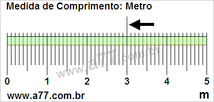 Régua Medindo 3,0 m