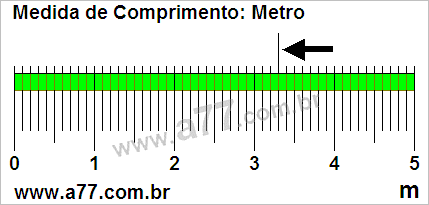 Régua Medindo 3,3 m