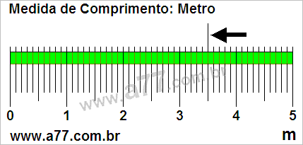 Régua Medindo 3,5 m