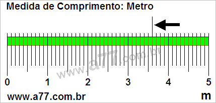 Régua Medindo 3,6 m