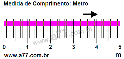 Régua Medindo 4,1 m