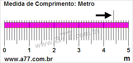 Régua Medindo 4,4 m