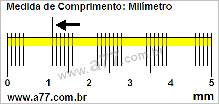 Régua Medindo 1,1 mm