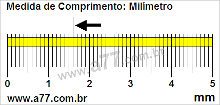Régua Medindo 1,6 mm