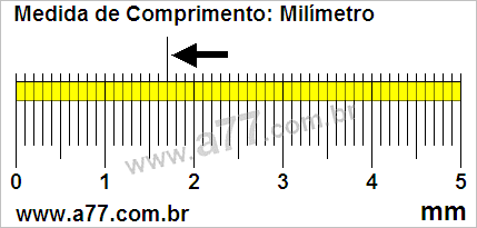 Régua Medindo 1,7 mm