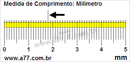 Régua Medindo 1,8 mm