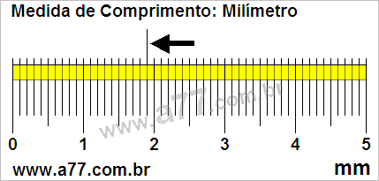 Régua Medindo 1,9 mm