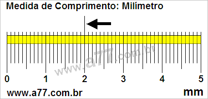 Régua Medindo 2,0 mm