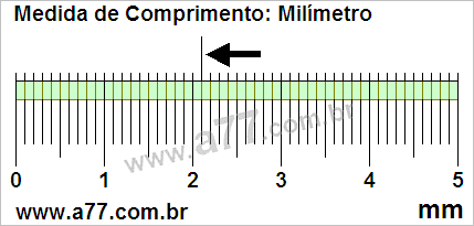 Régua Medindo 2,1 mm