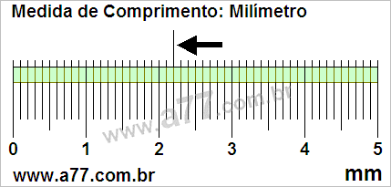 Régua Medindo 2,2 mm