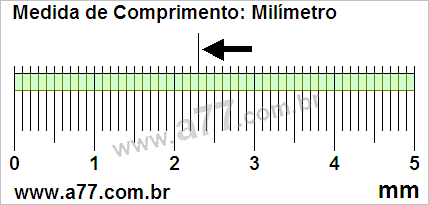 Régua Medindo 2,3 mm