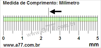 Régua Medindo 2,4 mm