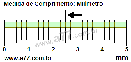 Régua Medindo 2,5 mm