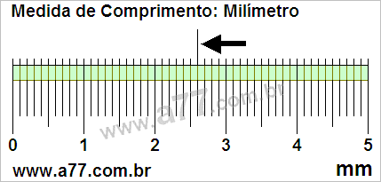 Régua Medindo 2,6 mm