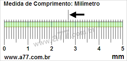 Régua Medindo 2,7 mm