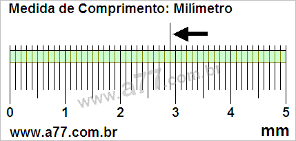 Régua Medindo 2,9 mm