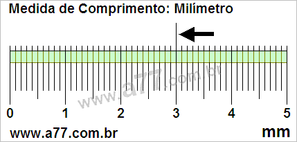 Régua de 3,0mm