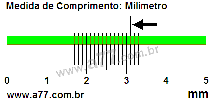 Régua Medindo 3,1 mm