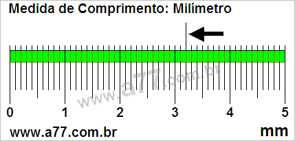 Régua Medindo 3,2 mm