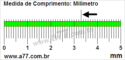 Régua Medindo 3,3 mm