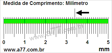 Régua Medindo 3,4 mm