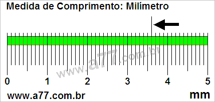Régua Medindo 3,6 mm
