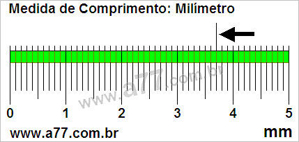 Régua Medindo 3,7 mm