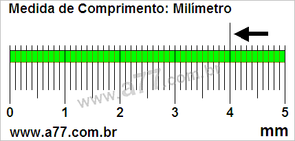 Régua Medindo 4 mm