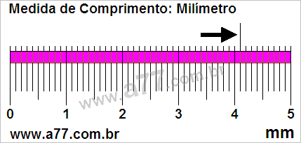 Régua Medindo 4,1 mm