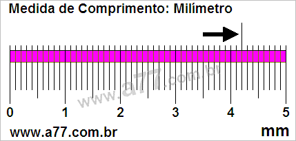 Régua Medindo 4,2 mm