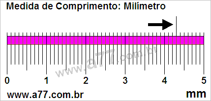 Régua Medindo 4,3 mm