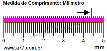 Régua Medindo 4,4 mm