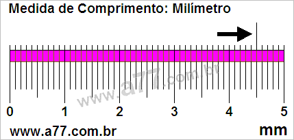 Régua Medindo 4,5 mm