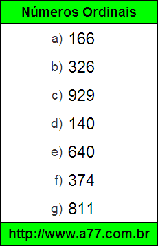 Testes de Leitura de Números por Extenso e Escrita em Numeral