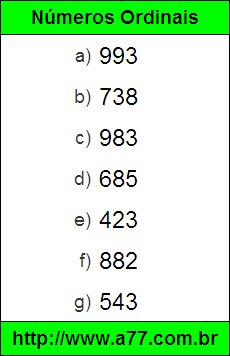 Testes de Converter Números por Extenso em Numeral