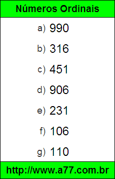 Testes de Converter Números por Extenso em Numeral