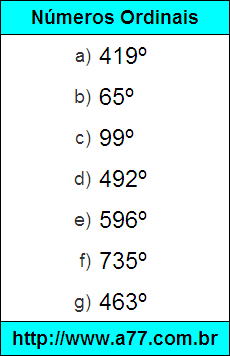 Testes com Leitura de Números Ordinais