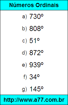 Testes com Leitura e Escrita de Número Ordinal.