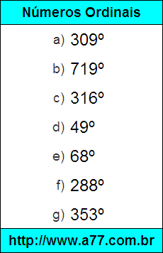 Atividade Números Ordinais: 309º, 719º