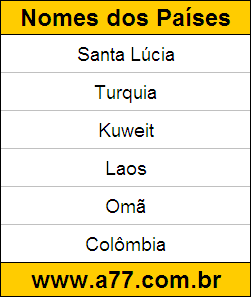 Exercício de Geografia Corrigido