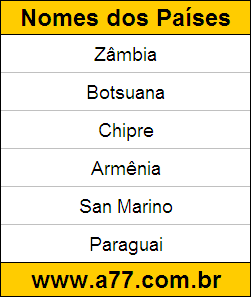 Disciplina de Geografia