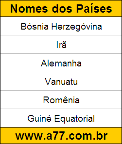 Teste de Geografia Sobre Países