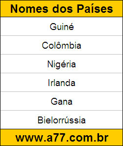 Atividade de Geografia para Resolver On-Line