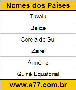 Atividade de Geografia para Resolver On-Line
