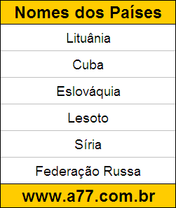 Atividade Educativa de Geografia para Resolver na Tela