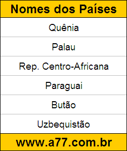 Teste Educativo de Geografia Grátis