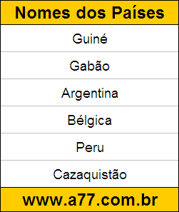 Teste Educativo de Geografia para Resolver On-Line