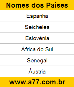 Exercício Educativo de Geografia para Resolver na Tela